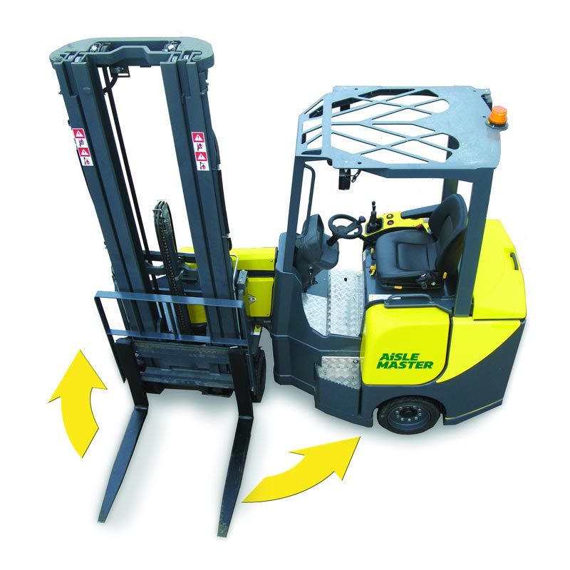 Aisle Master – AC Electric Machine