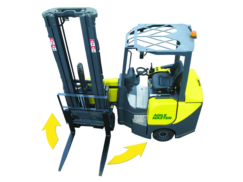 Aisle Master AC Electric Machine